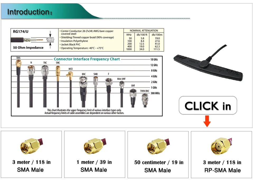 1 шт Т-бар gsm 3g 4g LTE клейкая антенна с sma male