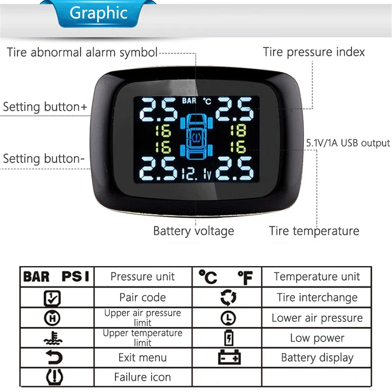 Детектор давления в шинах цветной дисплей сигаретный Свет устройство TPMS
