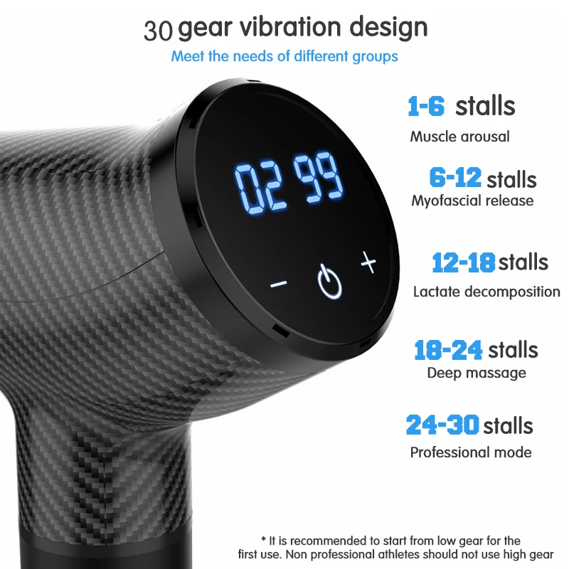 Электрический массажный пистолет для мышц массажер глубоких тканей с ЖК экраном