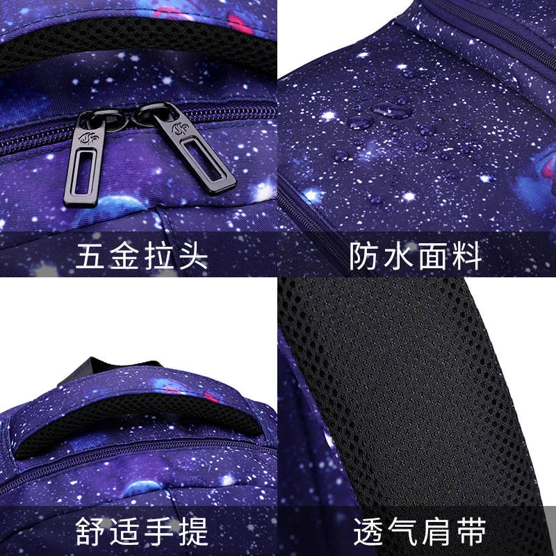 

Children School Bags boys girls kids backpack Primary school backpack orthopedic schoolbag backpack kid Bookbag mochila infantil