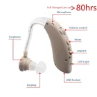 Профессиональный слуховой аппарат BTE, перезаряжаемый цифровой слуховой аппарат, высокомощный слуховой аппарат, наушники, слуховой аппарат для глухости