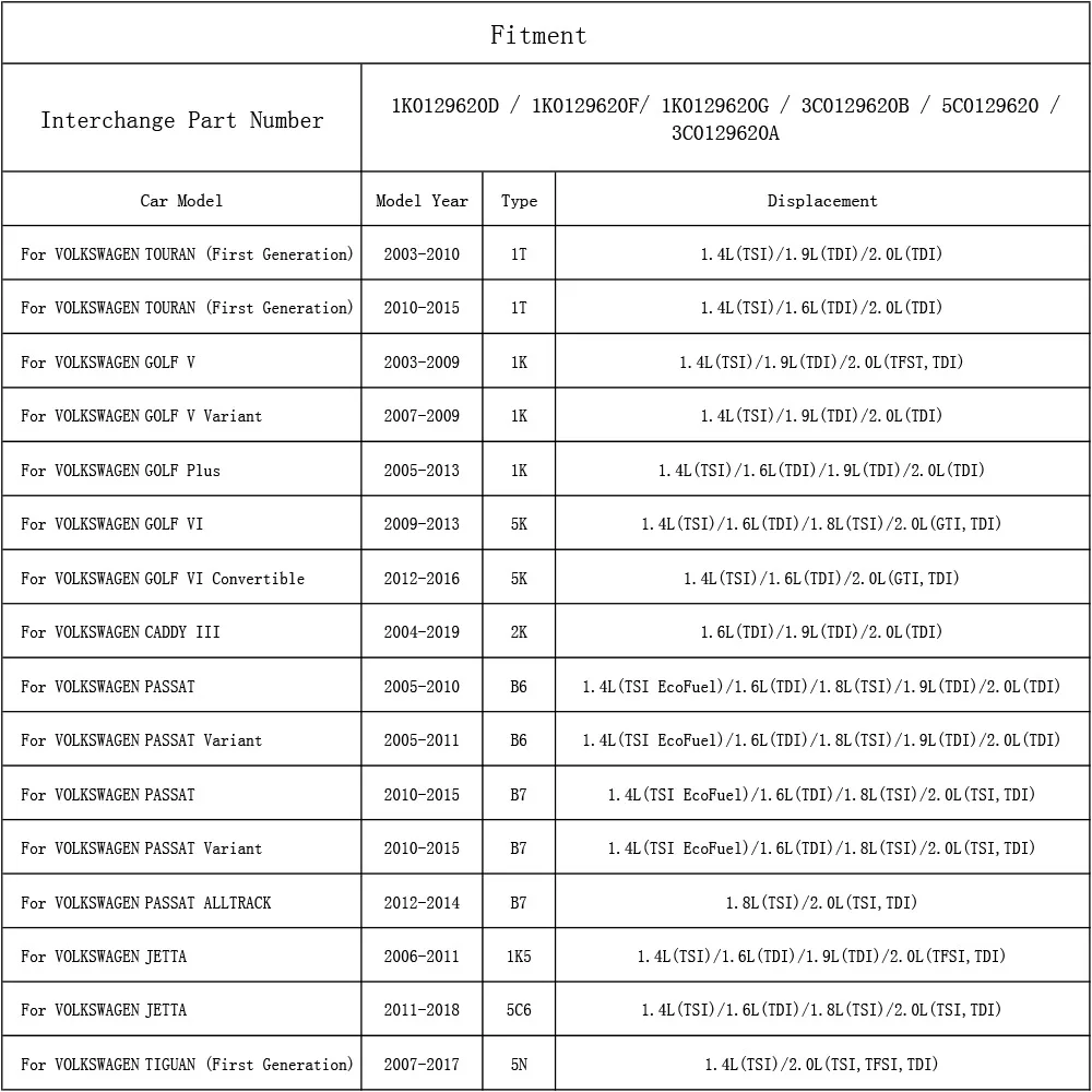 Воздушный фильтр двигателя автомобиля для Volkswagen VW Golf Mk5 Mk6 2003 2013 1K 5K Touran 1T 2015