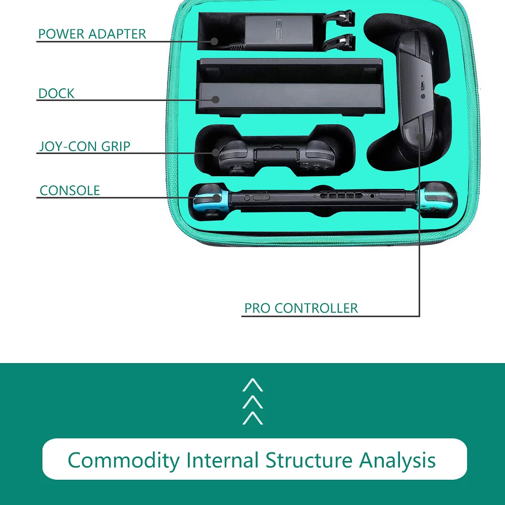 Многофункциональный большой защитный чехол для консоли Nintendo Switch NS хранения