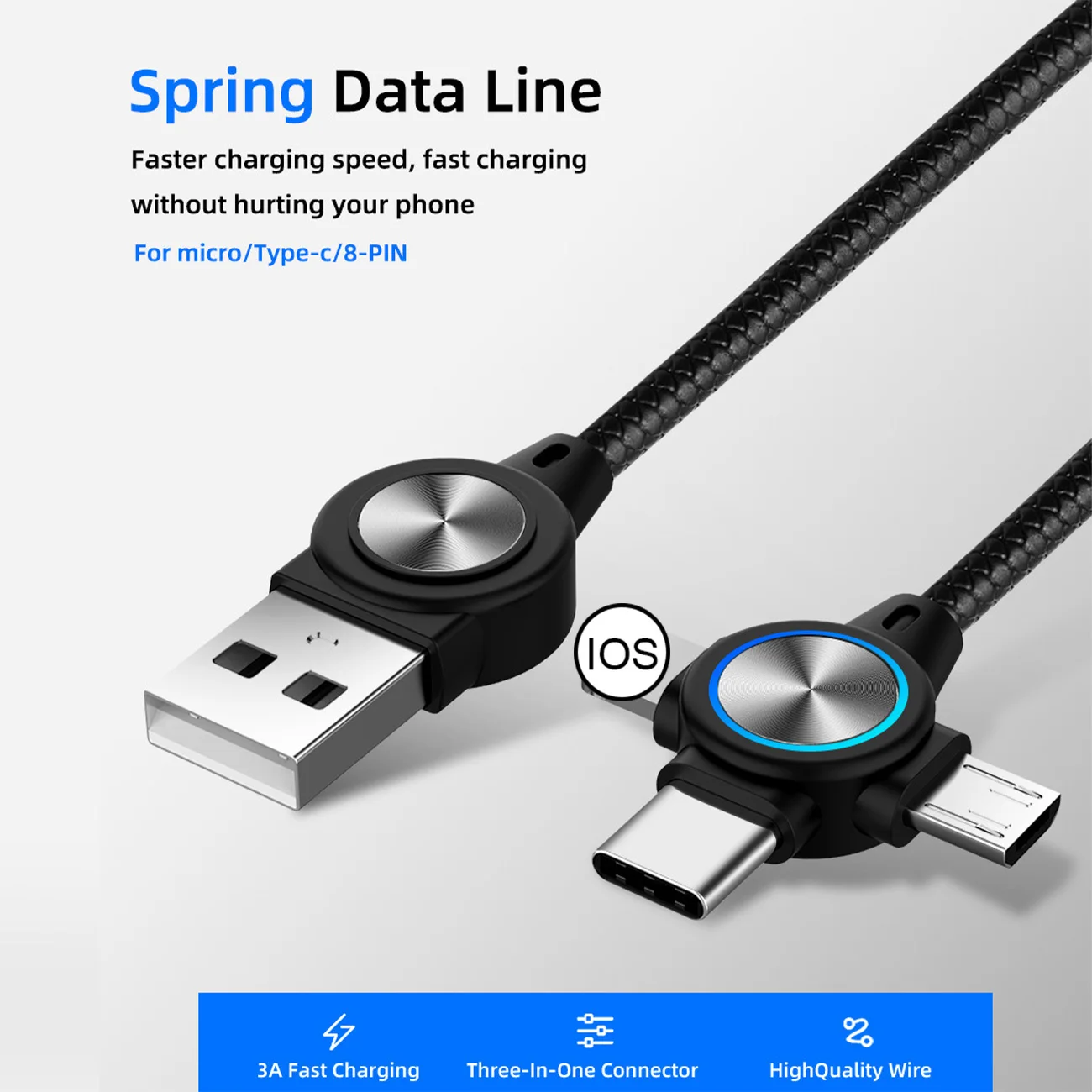 

USB data cable Three-in-one , suitable for iPhone, Android, type-c portable data cable Length 1M