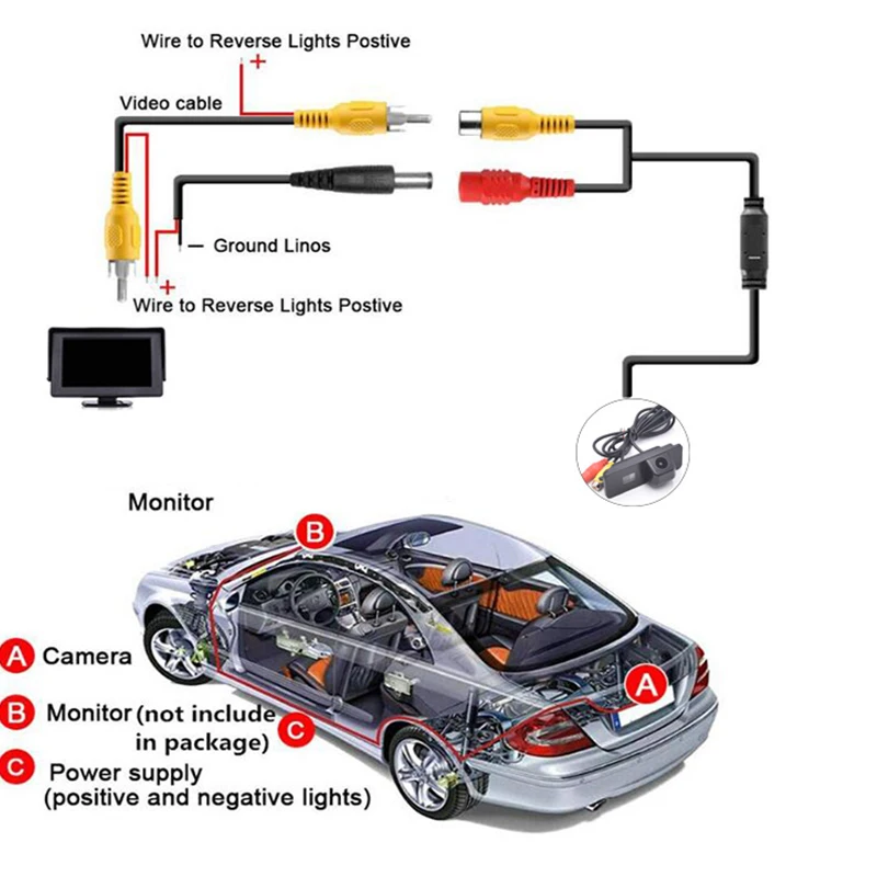 

2C 3C Cmax , Land Rover Range Rover Freelander 2 Ford Focus