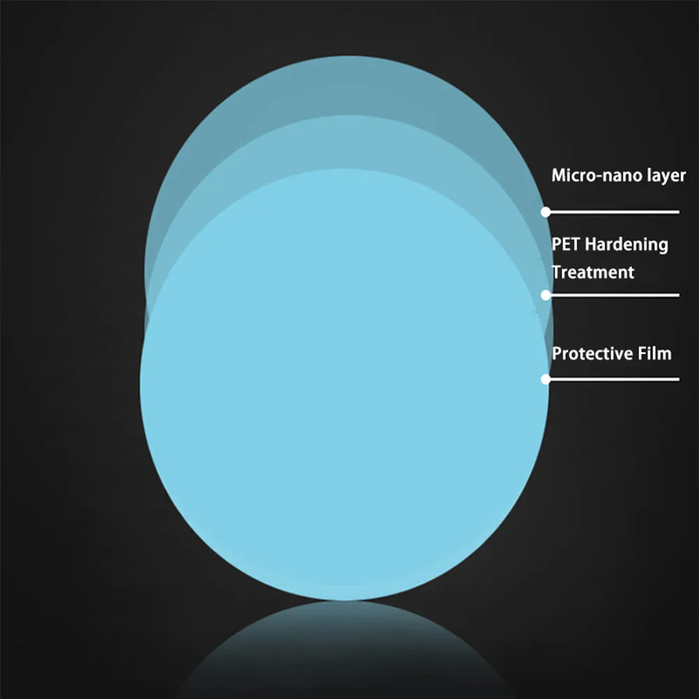Автомобильная пленка для зеркала заднего вида непромокаемая оконное зеркало