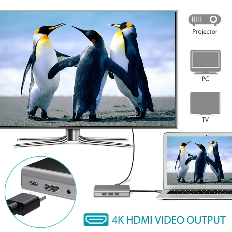 

USB C HUB Type C to Multi USB HDMI-compatible Adapter Dock For MacBook Pro Huawei Mate 30 USB-C 3.0 Splitter Port Type C HUB