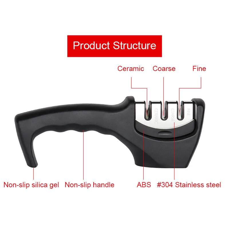 Ножи точильный камень 3 этапа профессиональная заточка камня станок