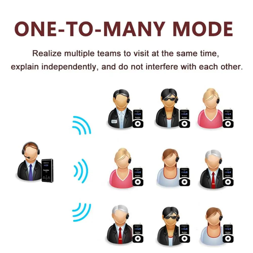 Беспроводная система туристического гида Retekess 1 передатчик T130 + 10 приемников