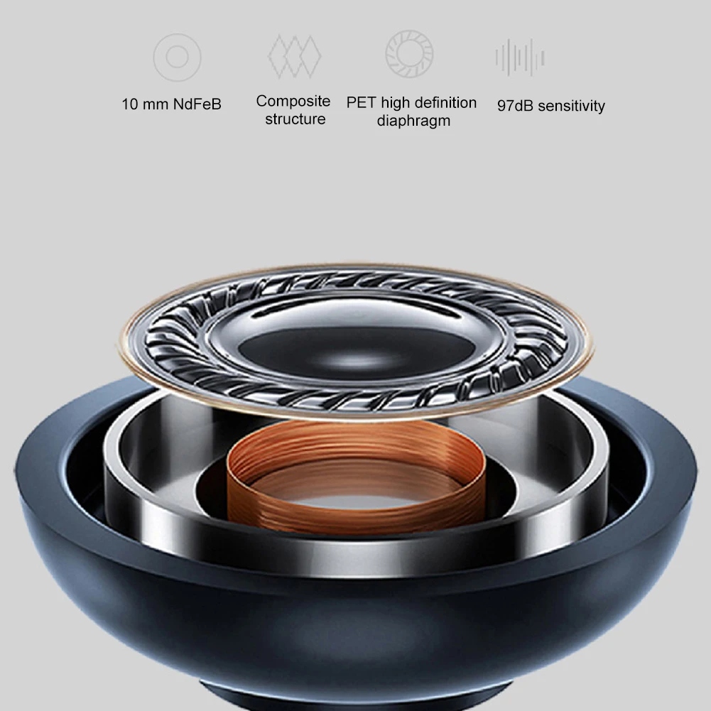 SX538 универсальные проводные наушники бас тяжелый двойной драйвер Стерео HIFI