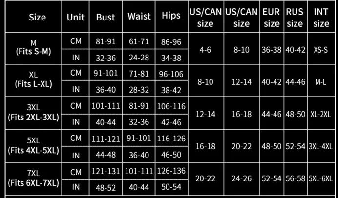 Женское эротическое прозрачное нижнее белье с глубокой сеткой размеры 5xl 6xl|Белье