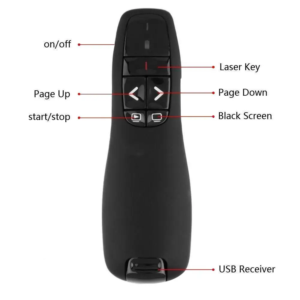 Беспроводная лазерная указка Logitech R400 2 4 ГГц USB мини-светильник для лазерной ручки