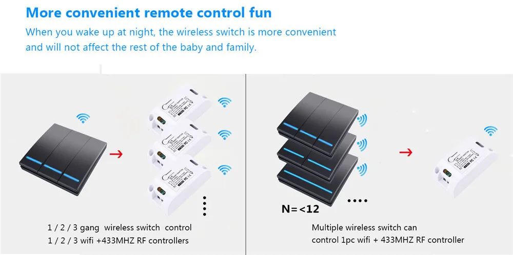 SMATRUL Tuya Smart Life APP WiFi кнопочный переключатель светильник RF 433 МГц настенный DIY релейный таймер модуль Google Home Amazon Alexa 110 220 В