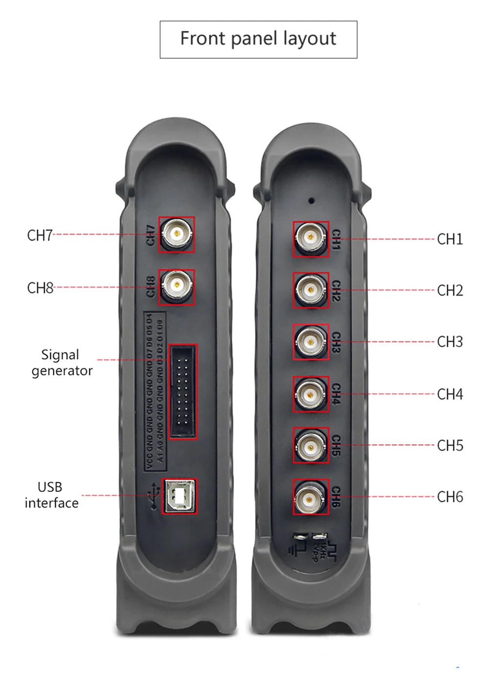 Hantek 1008C осциллограф 8 каналов USB ПК осциллограф/DAQ/Программируемый генератор