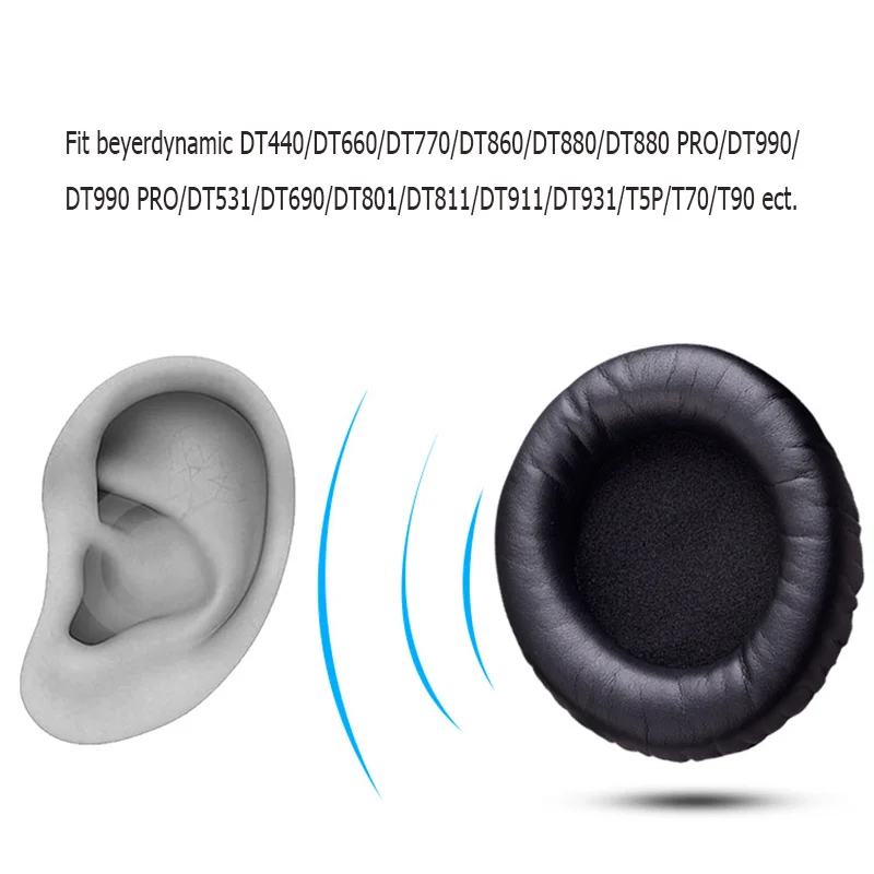 Protein Leather Earpads Ear Cushions for beyerdynamic DT770 DT880 DT860 DT990 Headphone Replacement 100mm | Электроника