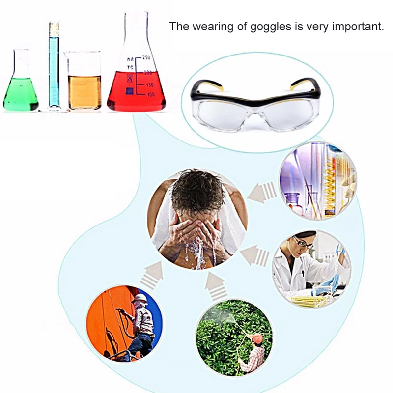 2020 рабочая обувь очки анти-всплеск ветер пыли защитные оптические линзы рамка