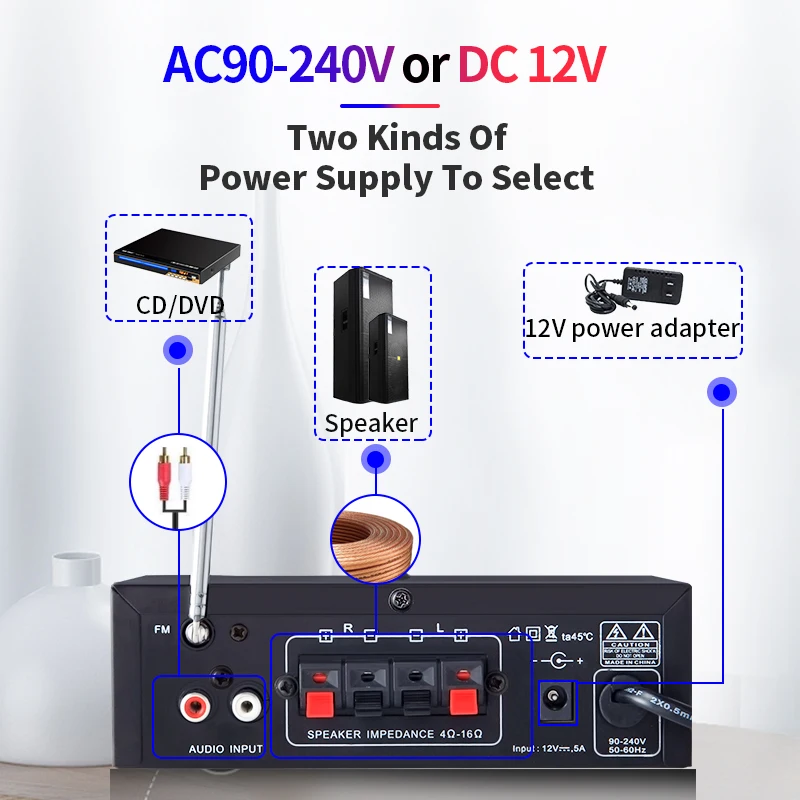 Kinter T2 HiFi усилитель аудио с USB TF входом для Bluetooth FM радио 2.0CH 20 Вт Питание AC и DC 12 В