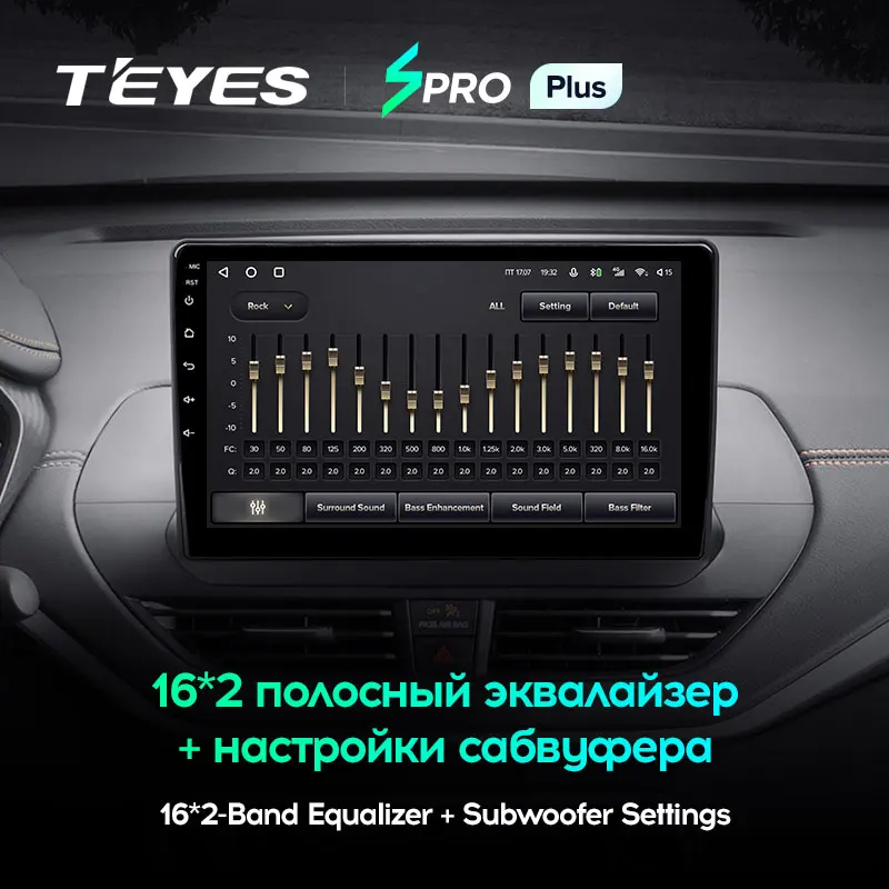 TEYES SPRO Plus Штатная магнитола For Ниссан Альтима Nissan Altima L34 2018 2019 2020 Android 10 до 8-ЯДЕР 4 +