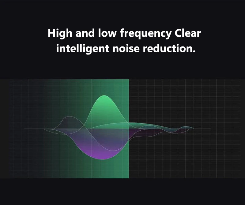 Macaron конфеты цвет S9-TWS Bluetooth гарнитура HIFI стерео Bluetooth наушники V5.0 Поддержка беспроводной зарядки