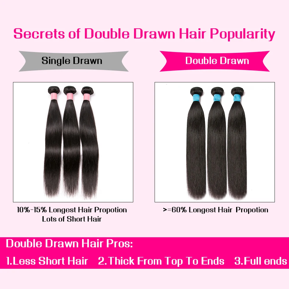 

Super Double Drawn Bone Straight Human Hair Bundles 1/3/4 Pcs Virgin Hair Bundles Afro Weave Human Hair Extensions Free Shipping
