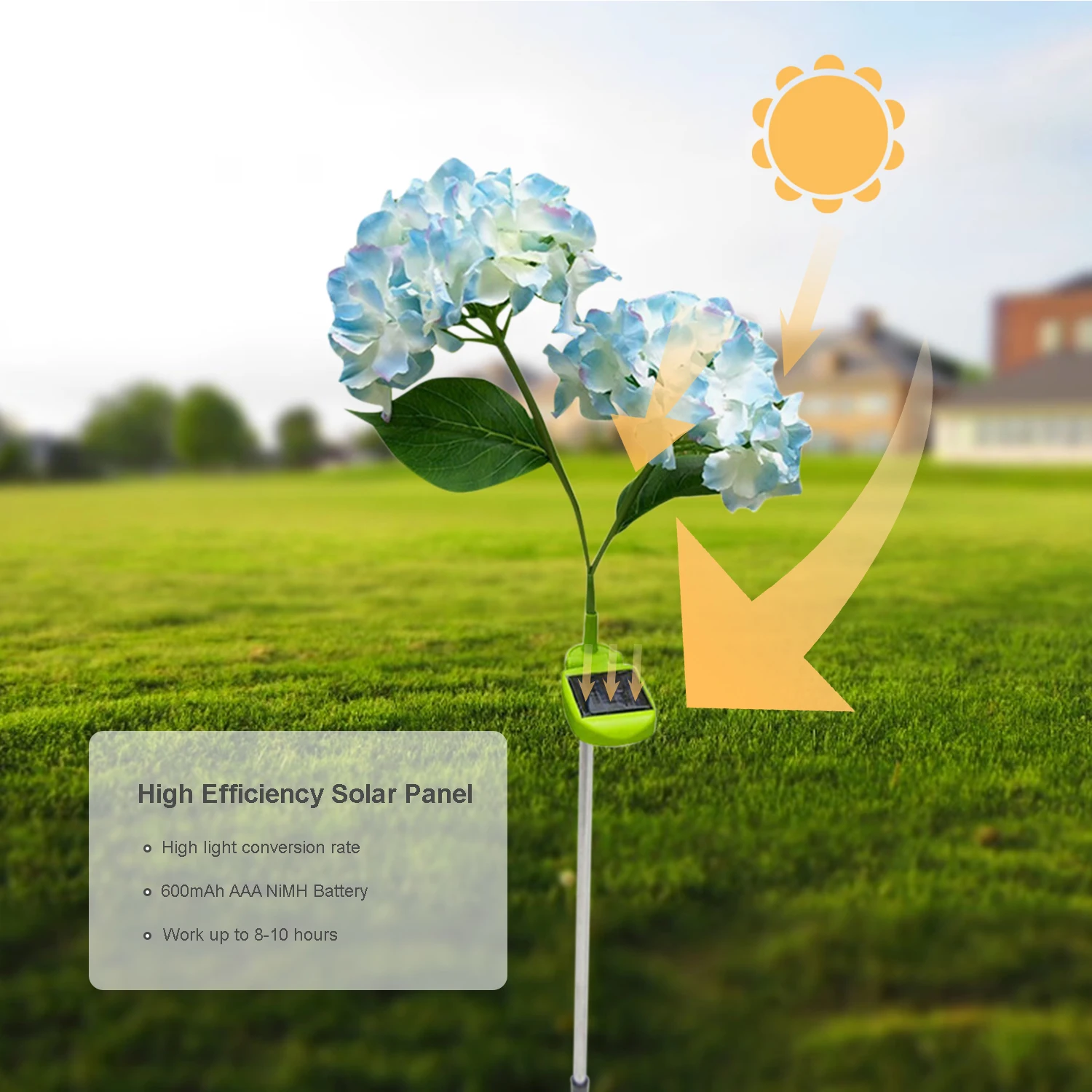 

LED Solar Lights Flower Shaped Garden DecorationStake Light Pathway Walkway Lawn Patio Backyard Waterproof Solar Lamp