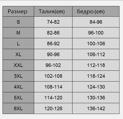 Для Женщин увеличения ягодиц с открытой промежностью боди размера плюс 6XL Серый Черный боди Одна деталь живот Формирователь талии Корректирующее утягивающее белье