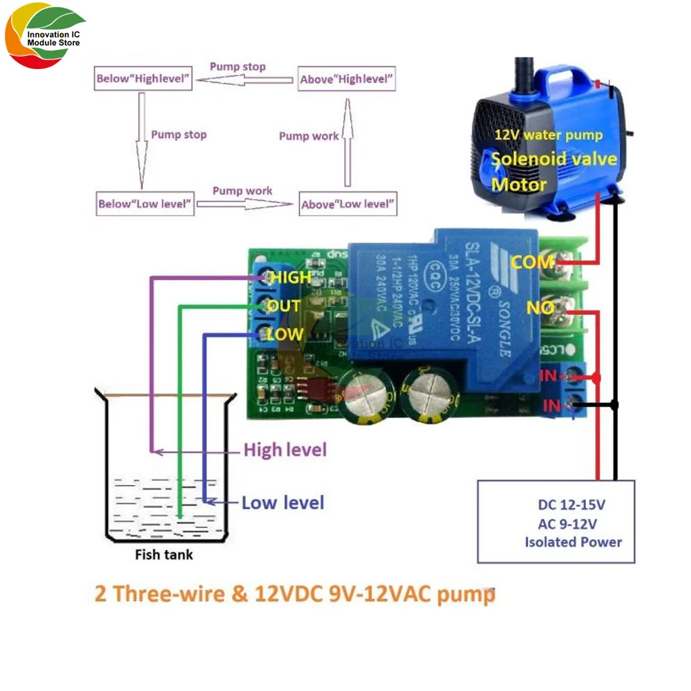Автоматический регулятор уровня воды 30 А 12 В | Электронные компоненты и
