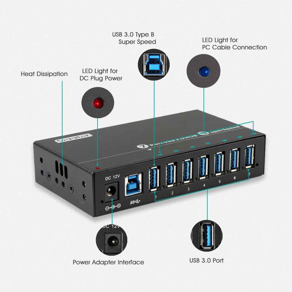 Sipolar промышленный USB 3,0 зарядный концентратор 7 портов 12 В USB зарядное устройство концентратор Алюминиевый с 12 В 3 А адаптер со светодиодным индикатором кронштейн
