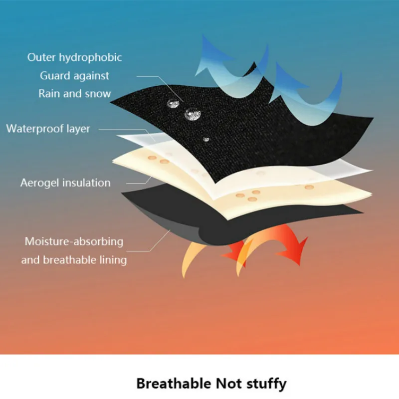 

Youpin SUPIELD Aerogel