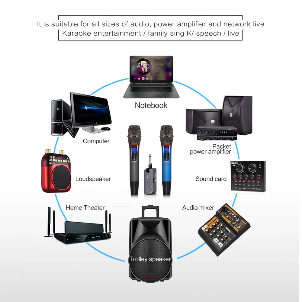 Беспроводной микрофон UX2S UHF для караоке Регулируемая частота ручной 2 канальный