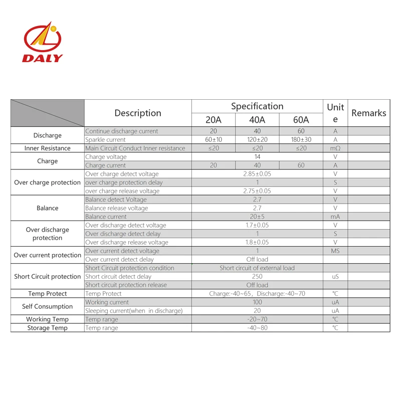 18650 6s LTO BMS 14 4 v 100A 120A 200A 250A литиевая батарея системная плата pcm pcb для магазина