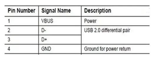 1 шт. Мини Micro Female Male USB to DIP адаптер плата Разъем конвертер 4P 5P 2,54 мм 3 4USB адаптер пластина печатная плата для Arduino