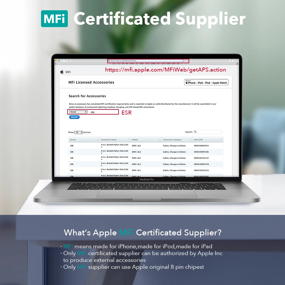ESR для кабеля Lightning MFi кабель Type C зарядки и Переходник USB на iPhone 12 iPad Apple MFI линии