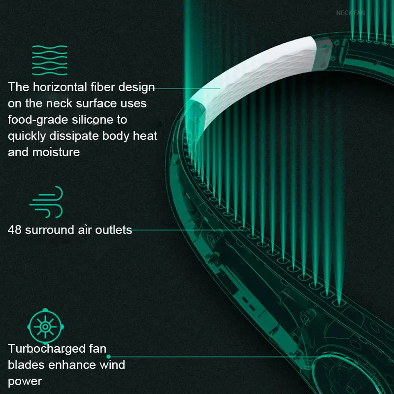 

Outdoor Leafless Fan USB Rechargeable Lazy Hanging Dual Cooling Fan Mini Portable Pocket Fans Quiet Neck Fan @M23