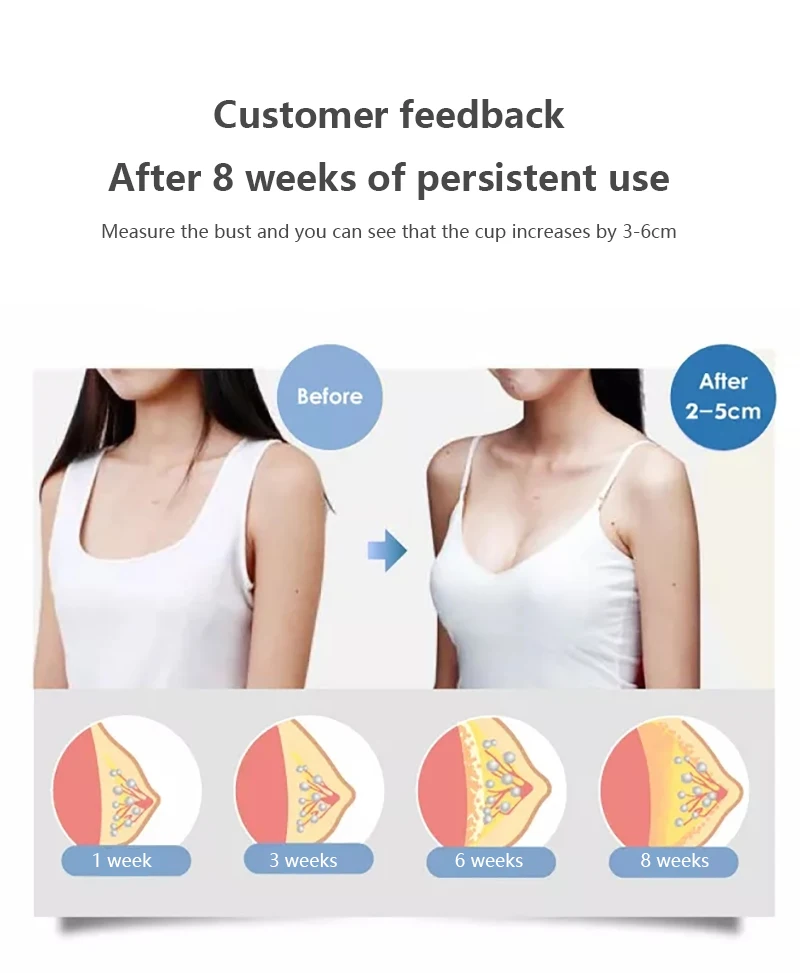 Эфирное масло для увеличения груди увеличение TSLM1 |