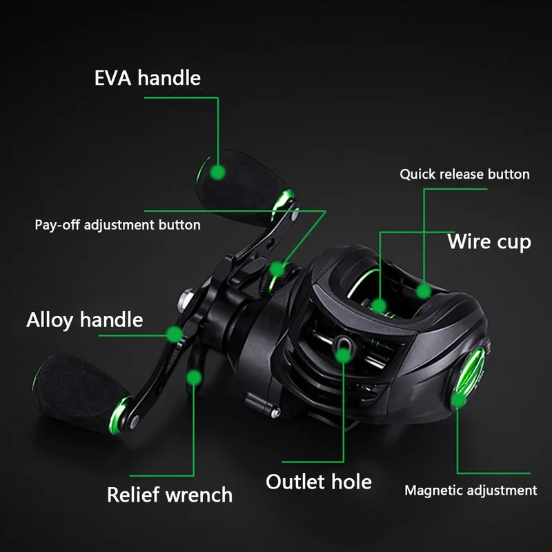 Новая рыболовная приманка 8 кг усиленное сопротивление рыбалка | Спорт и