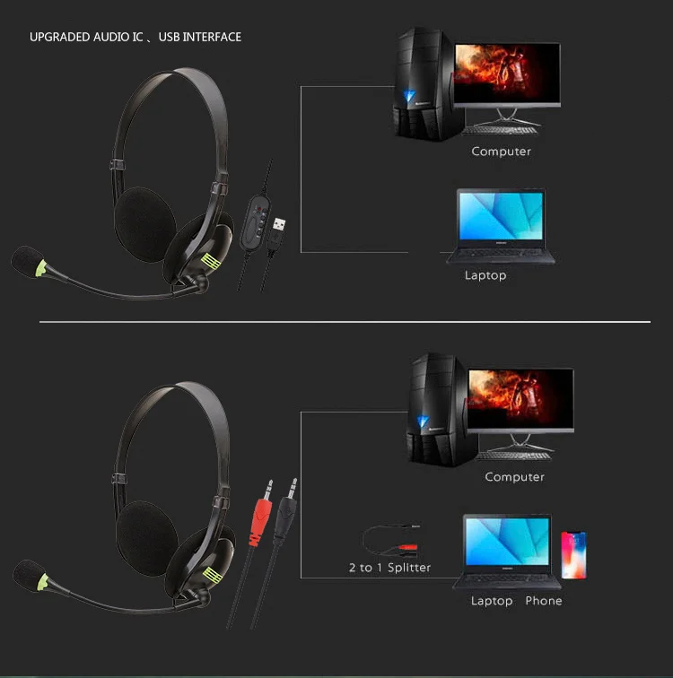 Наушники игровая гарнитура 3 5 мм/usb портативные наушники с микрофоном для Livehouse