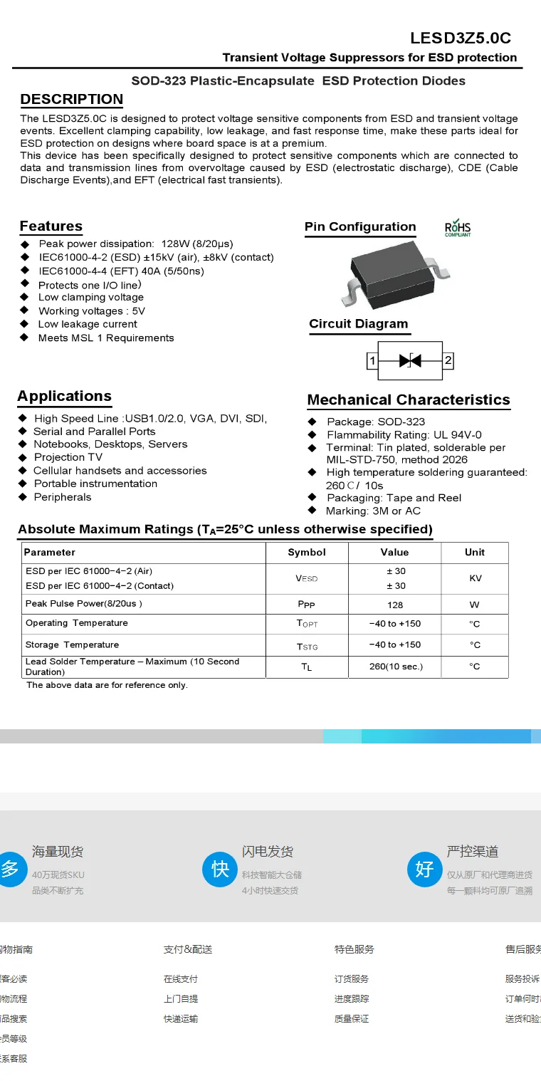 Free Shipping LESD3Z5.0C LESD3Z5.0CA LESD3Z12C LESD3Z12CA ESD Protection Diode Transient Voltage Suppressors SOD-323 5.0V 12V |
