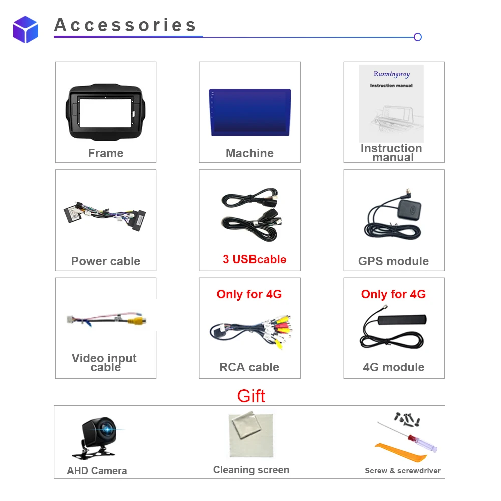 Runningway Android 10 0 5G автомобильный DVD-плеер для Jeep Renegade 2014 2015 - 2017 2018 4G + 64GCar радио