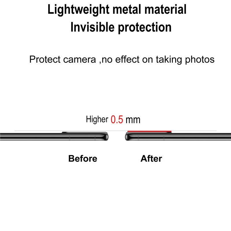 

For Samsung A52 Camera Case Metal Back Lens Screen Protector Cover for Galaxy A72 5G Black Blue Silver Purple Protective Ring