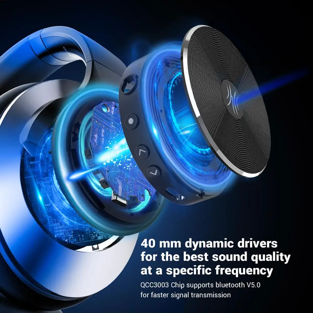 

Oneodio A10 Active Noise Cancelling Headphones 750mAh Bluetooth 5.0 Wireless Headset With Microphone USB C Fast Charging AAC