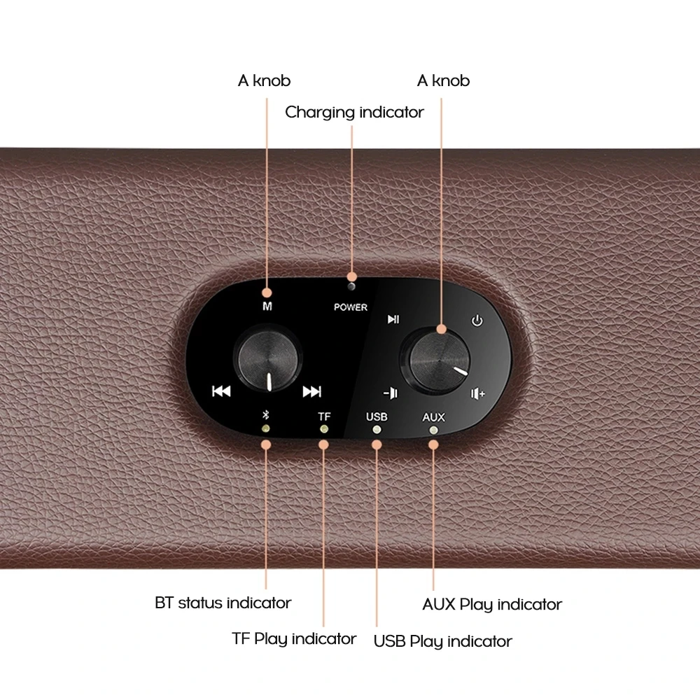 Портативная ретро деревянная Bluetooth колонка D30 с мощным басом, высокой громкостью, кожаной ручкой и поддержкой аудио на TF-карте, U-диске, AUX для музыки.