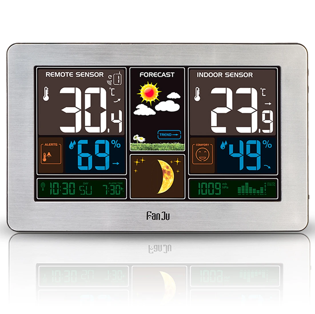 

EU Plug FanJu FJ3378 Digital Alarm Clock USB Charging Color Weather Station Indoor Outdoor Temperature Humidity Forecast