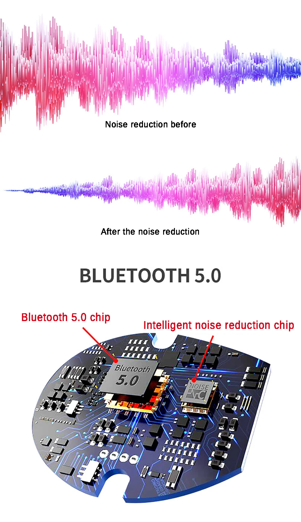 Bluetooth гарнитура XG13 TWS V5.0 беспроводные наушники-вкладыши мини HiFi стерео Спортивная гарнитура IP5 водонепроницаемые наушники беспроводные наушники