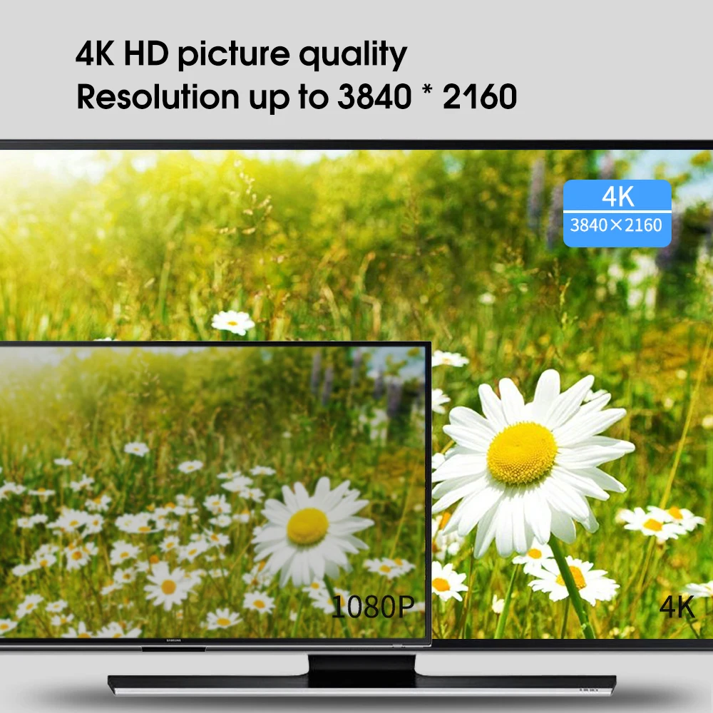Тип C к совместимому с HDMI кабель 1080P HD ТВ адаптер для телефонов на базе Android Bluetooth