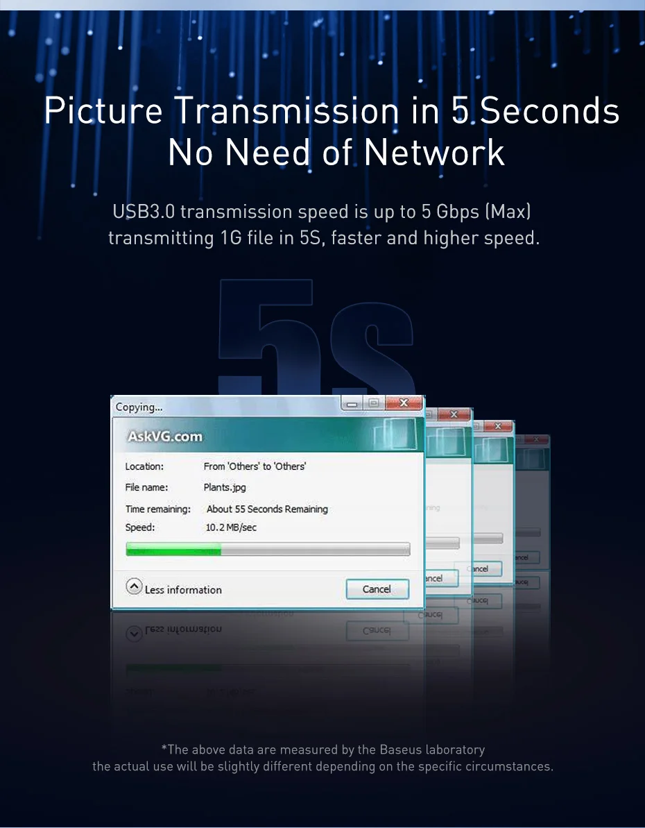Baseus USB кабель-удлинитель USB 3,0 кабель для USB 3,0 Micro USB OTG кабель для Smart tv PS4 HDD USB 3,0 кабель для передачи данных