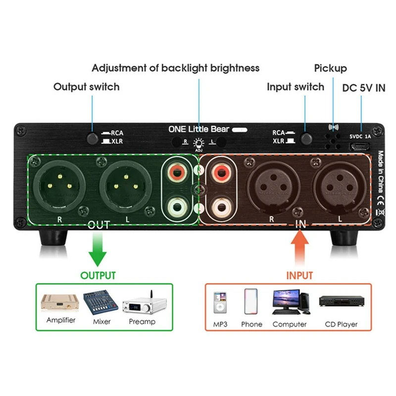 Двойной аналоговый измеритель УФ микрофон/линейный уровня звука RCA/XLR