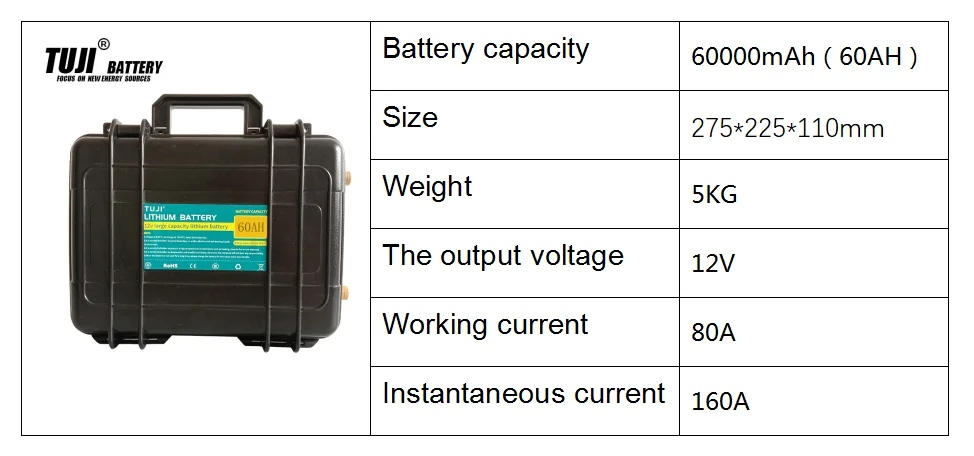 Оригинальная защитная пластина портативная супер перезаряжаемая 12V 60AH литиевая батарея/bateria 12 v/узел элементов питания
