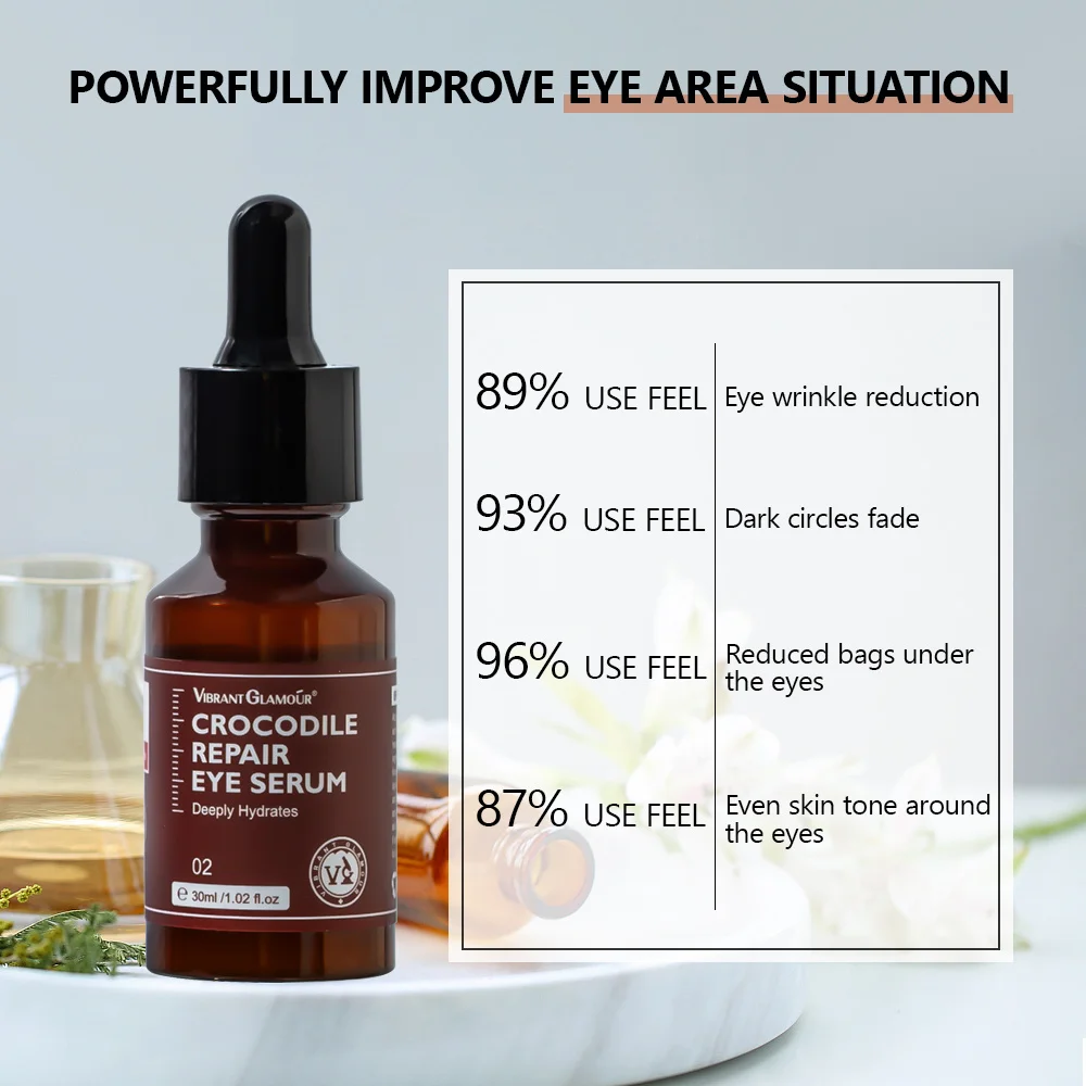 

VIBRANT GLAMOUR Crocodile Eye Serum Against Dark circles Fade Eye Puffiness Anti-Aging Lifting Firming Deep Eye Skin Care 30ml