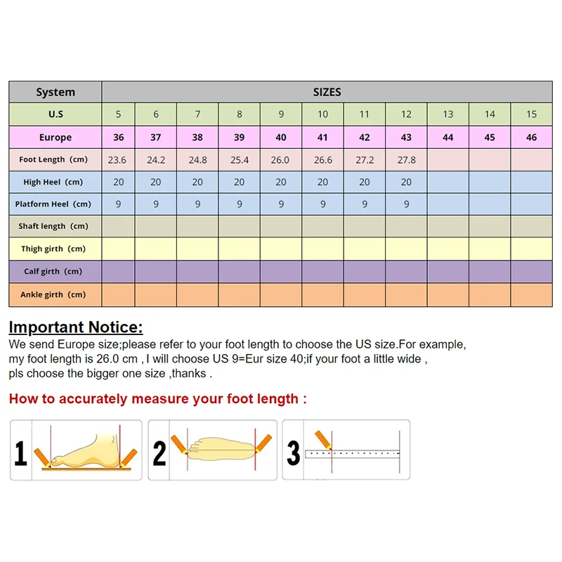 

8 , , , , , , , 5-12